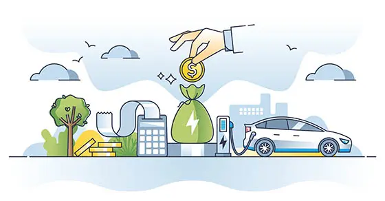 Ev,Tax,And,Electric,Vehicle,Purchase,Support,From,Government,Outline
